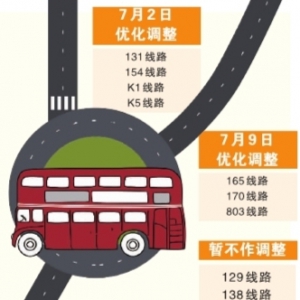 禅城调整7条公交线路  只为打通这一堵点