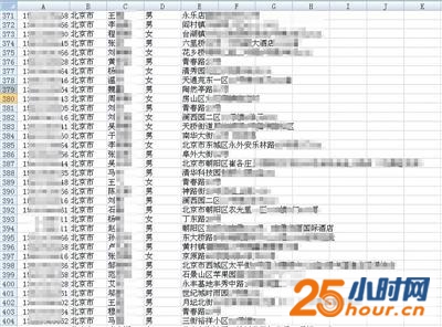 4月14日，陈京宏提供的5000条外卖订餐用户个人信息中，包括酒店等公共场所。文件截图