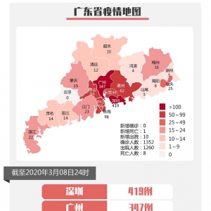 广东昨日0新增，新增1例死亡病例为韶关64岁男子