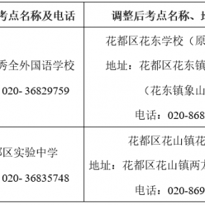 广州市2022年10月自学考试花都区个别考点有调整